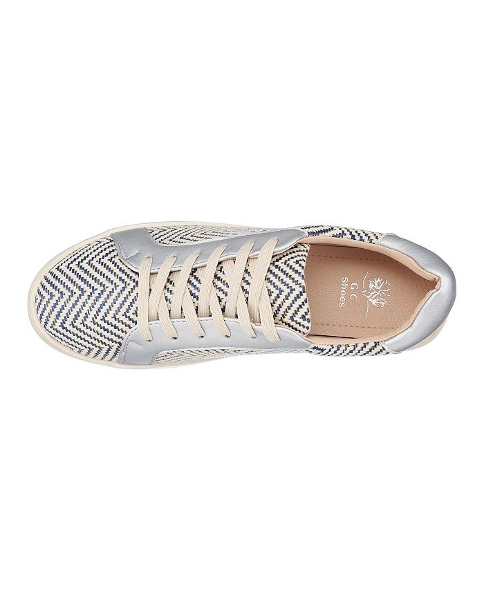 GC Shoes -
