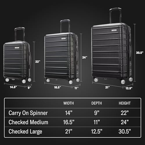 Amazon Samsonite Omni 2 Hardside Expandable Luggage with Spinner Wheels, 3-Piece Set (19/24/28), Lagoon Blue