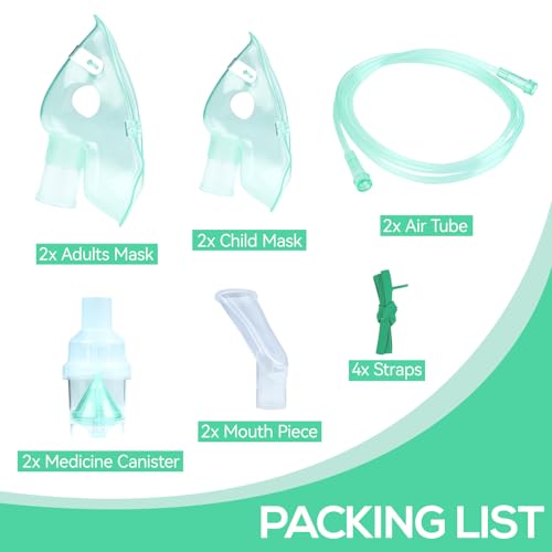 Amazon Nebulizer Replacement Kit for Adults and Kids – Includes Nebulizer Mask and Tubing – with Large PP Storage Box