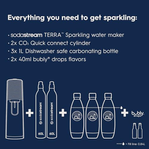 Amazon SodaStream Terra Sparkling Water Maker Bundle (Black), with CO2, DWS Bottles, and Bubly Drops Flavors