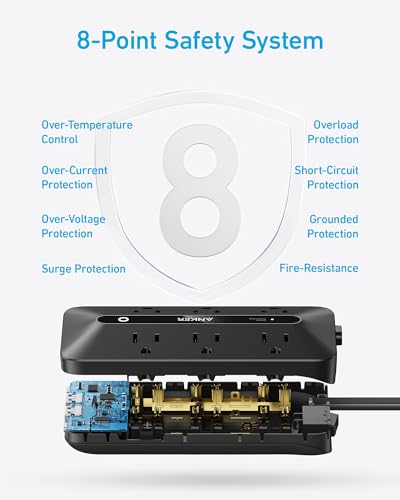 Anker Flat Plug Power Strip 300J, USB C Power Strip, 10-in-1 Ultra Thin Power Strip with 6 AC, 2 USB A and 2 USB C Ports,5feet Extension Cord, Desk Charging Station,Home Office College Dorm - Black