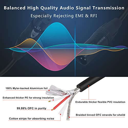 Amazon XLR Cables 50 Feet 2 Packs - Premium Balanced Microphone Mic Cord 3 Pin XLR Male to Female 50ft