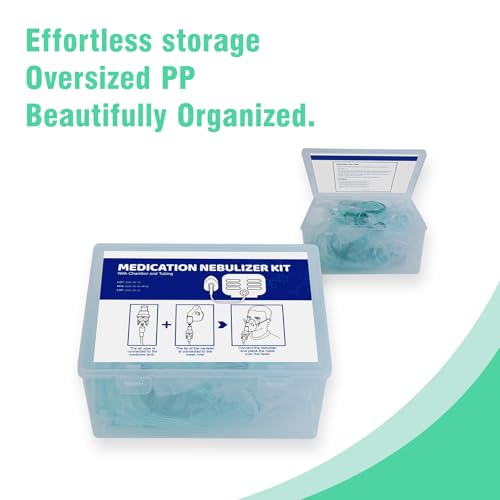 Amazon Nebulizer Replacement Kit for Adults and Kids – Includes Nebulizer Mask and Tubing – with Large PP Storage Box