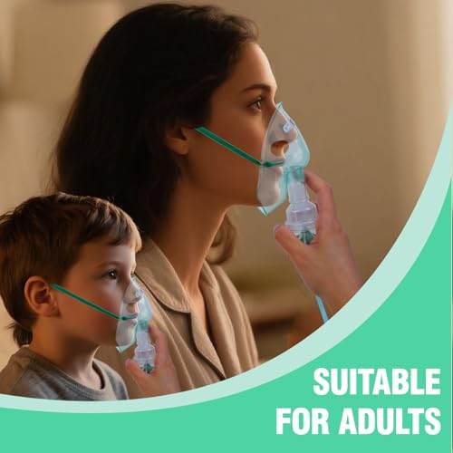 Amazon Nebulizer Replacement Kit for Adults and Kids – Includes Nebulizer Mask and Tubing – with Large PP Storage Box