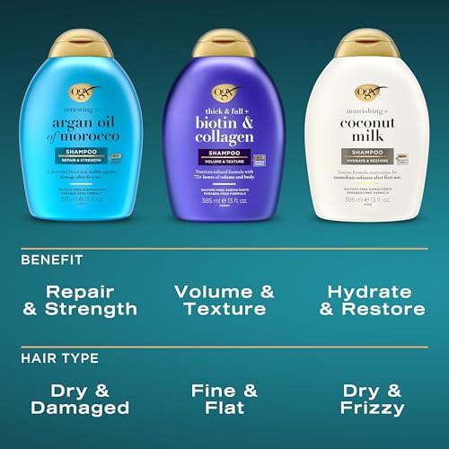 Amazon OGX Nourishing + Coconut Milk Conditioner, Hydrating & Restoring Conditioner Moisturizes for Soft Hair After the First Use, Paraben-Free, Sulfate-Free Surfactants, 25.4 fl. oz