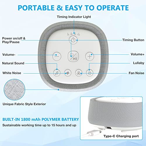 Amazon Rechargeable White Noise Machine with 28 Smoothing Sounds, Portable Sound Machine for Baby Kids Adult Sleeping, Auto-Off Timer, 32 levles of Volume Noise Machine Therapy for Home, Office, Travel