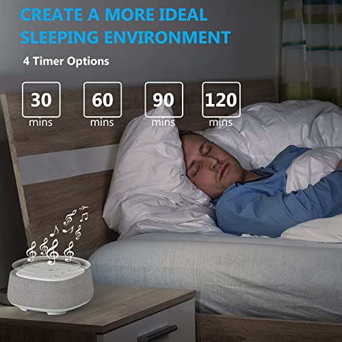 Amazon Rechargeable White Noise Machine with 28 Smoothing Sounds, Portable Sound Machine for Baby Kids Adult Sleeping, Auto-Off Timer, 32 levles of Volume Noise Machine Therapy for Home, Office, Travel