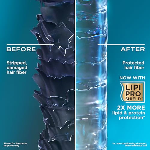 Amazon OGX Nourishing + Coconut Milk Conditioner, Hydrating & Restoring Conditioner Moisturizes for Soft Hair After the First Use, Paraben-Free, Sulfate-Free Surfactants, 25.4 fl. oz