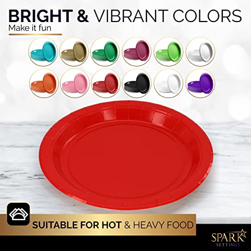 Amazon Paper Dinner Plates Red, 8 1/2 Inches Paper Plates Disposable, Strong and Sturdy Disposable Plates for Party, Dinner, Holiday, Picnic, or Travel Party Plates, Pack of 50
