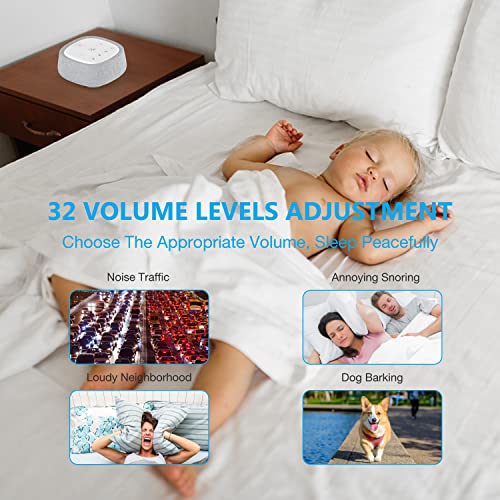 Amazon Rechargeable White Noise Machine with 28 Smoothing Sounds, Portable Sound Machine for Baby Kids Adult Sleeping, Auto-Off Timer, 32 levles of Volume Noise Machine Therapy for Home, Office, Travel