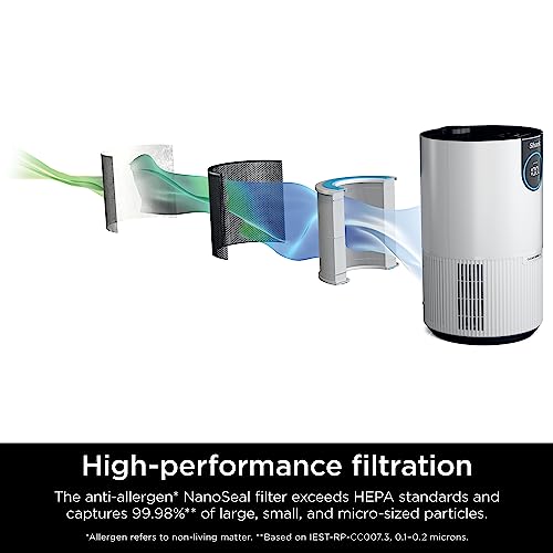 Shark HP132 Clean Sense Air Purifier with Odor Neutralizer Technology, HEPA Filter, 500 sq. ft., Small Room, Bedroom, Office, Captures 99.98% of Particles, Dust, Smoke & Allergens, Portable, White