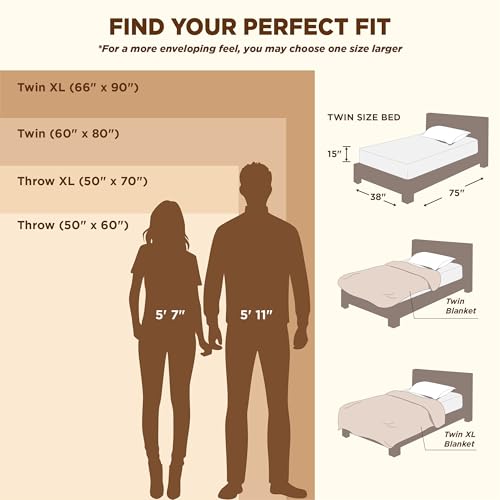 Amazon Bedsure White Throw Blanket for Couch - GentleSoft Cozy Blanket for Women, Cute Fleece Throws for Girls, Teacher Gifts Birthday Gifts for Women Men Mom, Room Home Dorm Decor, Off White, 50x60 Inches