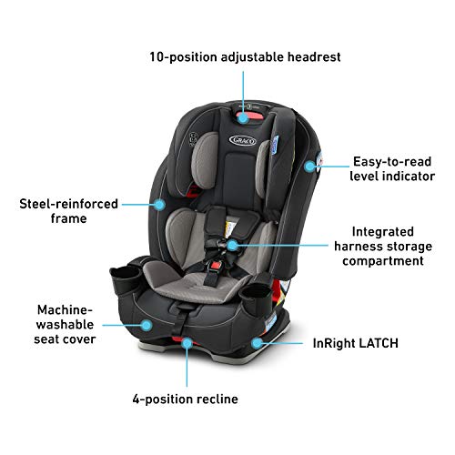 Graco Slimfit 3 in 1 Convertible Car Seat | Slim & Comfy Design Saves Space in Your Back Seat, Redmond