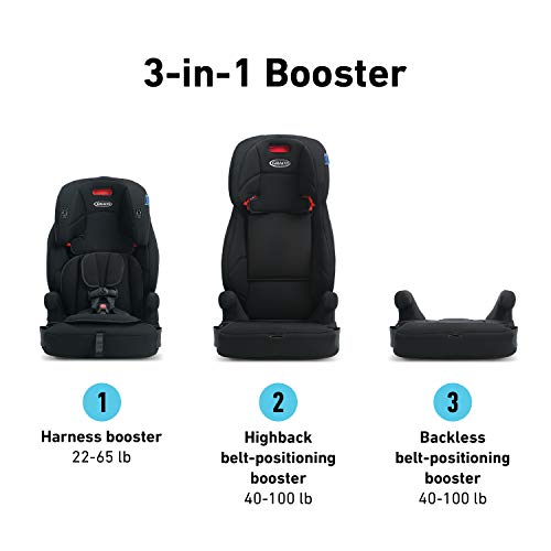 Graco Tranzitions 3 in 1 Harness Booster Seat, Proof