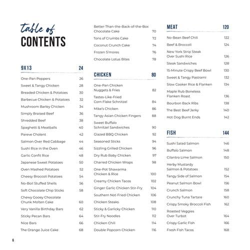 Amazon Dinner Done 2 by Between Carpools