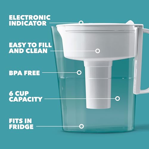 Brita Water Filter Pitcher for Tap and Drinking Water with 1 Standard Filter, Lasts 2 Months, 6-Cup Capacity, BPA Free, White