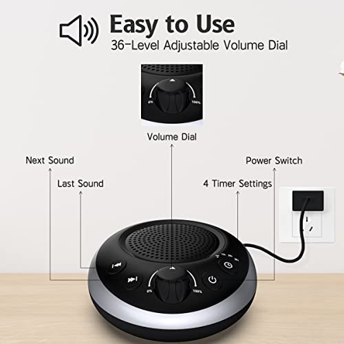 Amazon Sound Machine Loud White Noise Machine Nonstop Brown Noise Sleep Machine 30 Soothing Sounds for Baby Kids Adults Pink Noise Sounds Machine 36-Level Vol 4 Timer Memory Function for Home Travel Office