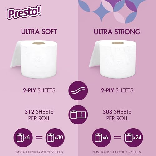 Amazon Brand - Presto! 308-Sheet Mega Roll 2-Ply Toilet Paper, Ultra-Strong, 24 Rolls (4 Packs of 6), Equivalent to 96 Regular Rolls, White