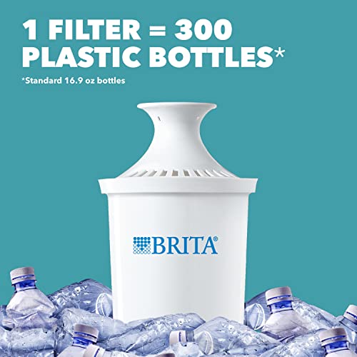 Brita Water Filter Pitcher for Tap and Drinking Water with 1 Standard Filter, Lasts 2 Months, 6-Cup Capacity, BPA Free, White