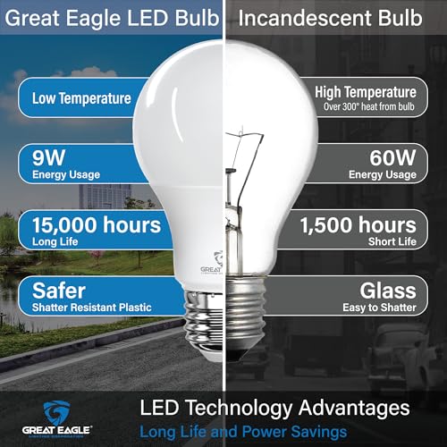 Amazon Great Eagle A19 LED Light Bulbs 60 Watt Equivalent - UL Listed - Cool White 4000K LED Light Bulb - 9W Non Dimmable, 800 Lumens (6 Pack)