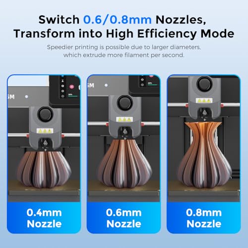 Amazon FLASHFORGE AD5M 3D Printer Fully Auto Calibration Print with 1-Click Max 600mm/s Speed, All-Metal CoreXY Structure Precise Printing, Easy-Maintenance Quick-Swap Nozzle, Print Size 220x220x220mm