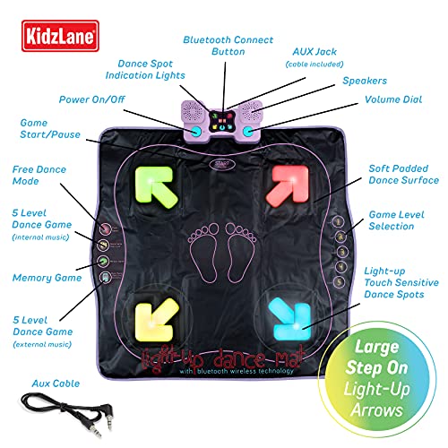 Kidzlane Electronic Dance Mat for Kids 8-12 | Wireless Dance Mat with Bluetooth/AUX and Built in Music, 5 Challenge Levels, 4 Modes | Dance Dance Revolution Mat | Toys for Girls Ages 6+