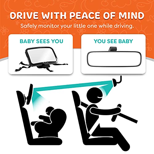 So Peep Baby Car Mirror - Adjustable Backseat Safety for Newborns