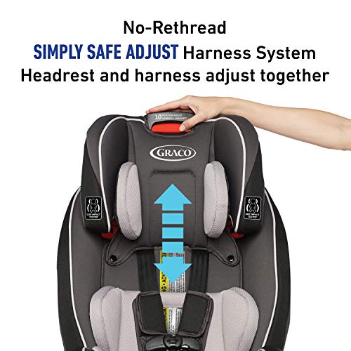 Graco Slimfit 3 in 1 Convertible Car Seat | Slim & Comfy Design Saves Space in Your Back Seat, Redmond