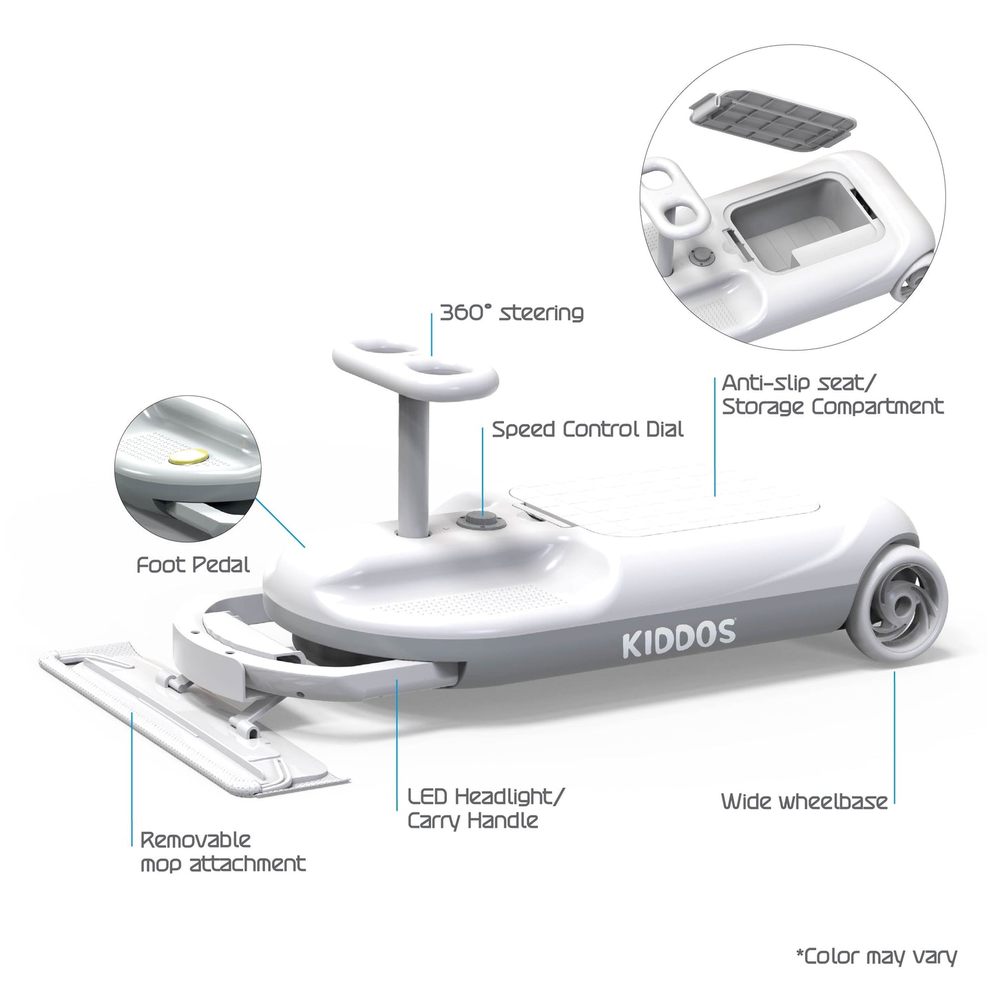 thumbnail image 3 of Kiddos Mop On-the-Go Kart 2 in 1 Electric Sweeper Floor Cleaner Cart for Kids Ages 3 and Up, 3 of 14